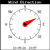 www.meteo24.info, weersverwachting, actueel weer, buienradar